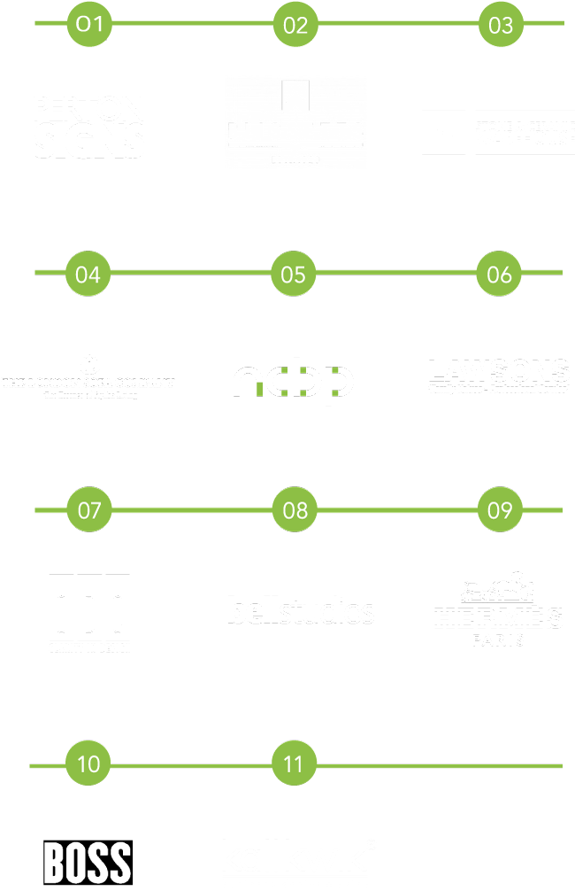 Perton Signs, Blissetts, Stone and Ceramic Warehouse, The London Sofa Copmany, NCBP, Lawsons, ODC, Bell Studios, Hermes, Boss, Kallkwik 